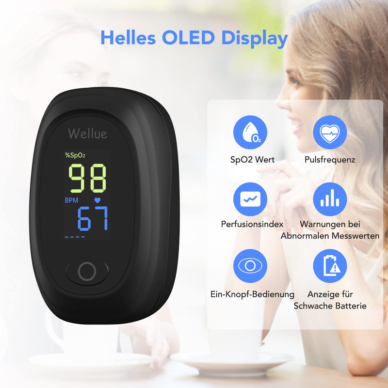 Wellue Pulse Oximeter, Oxygen Saturation Meter Finger, Portable Oxygen Saturation Monitor and Heart Rate Monitor, Automatic Measurement, Easy to Use, with Batteries