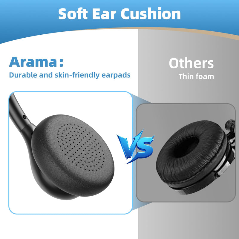 Arama Phone Headsets for Office Phones RJ600C1 RJ9 Wired Headset with Noise Canceling Mic Phones Desk Landline Headset with Microphone Compatible with Cisco Office Phone Mono-A600C