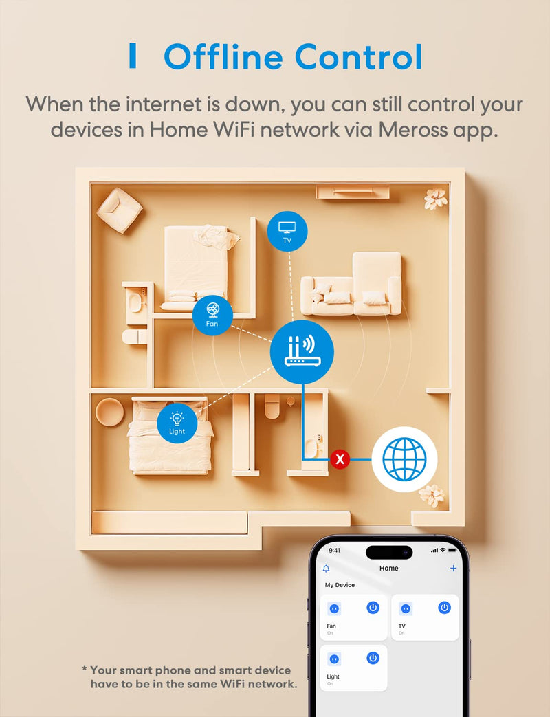 Meross Smart Socket with Current Measurement 16 A, Bluetooth WLAN Socket with Timer, Voice and Remote Control, Electricity Meter for Balcony Power Plant, Works with Alexa, Google Home, Pack of 2 WiFi socket with current measurement 2St.