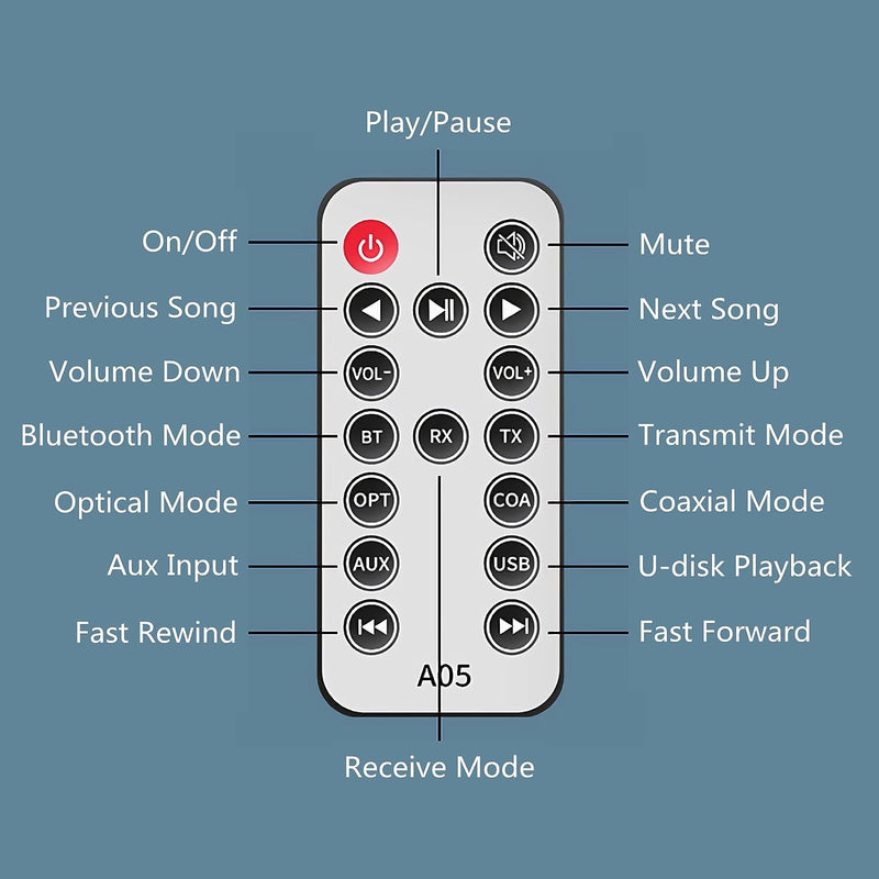 Digital to Analog Audio Converter with Bluetooth 5.1 Receiver，Digital Optical to 3.5 mm DAC Wireless Adaptor, Coax to Analog L/R RCA 3.5 mm for TV, Gaming, CD Player, MP3 Digital to analog-1 Digital to analog Audio Converter with Bluetooth
