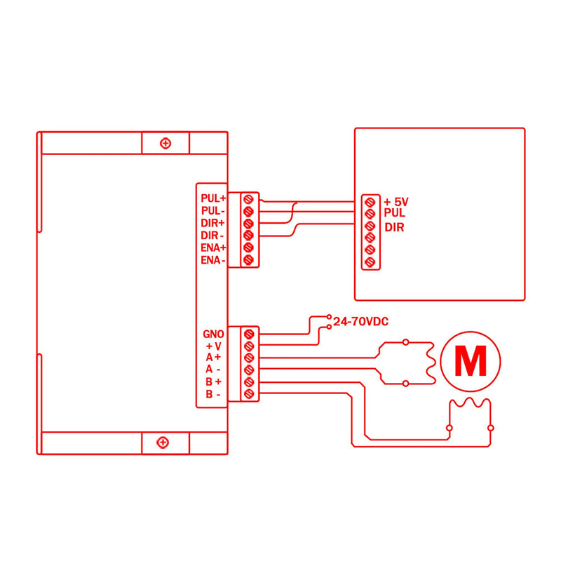 3D Printer Accessories DM556 5.6A Stepper Motor Driver 42/57 Tepper Driver 5V / 24V Adjustable Controller DM556 (1 PCS)