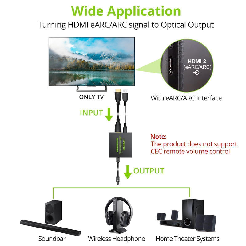 LiNKFOR eARC/ARC Audio Extractor, HDMI eARC to Optical Converter with Audio Signal Indicator & 2.1M Cable, 192kHz, Dolby 5.1 DTS 5.1, for TV to Soundbar,Wireless Headphones,Home Theater(NO CEC)