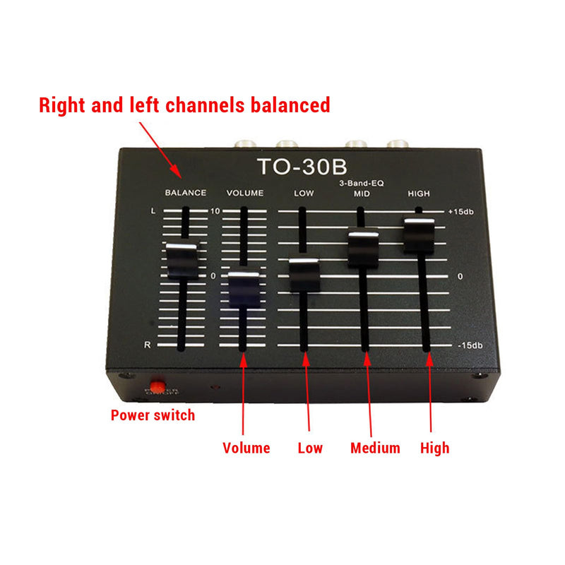 3 Band Equalizer, 20Hz-20Khz High Medium Low EQ Stereo Equalizer Channel Digital