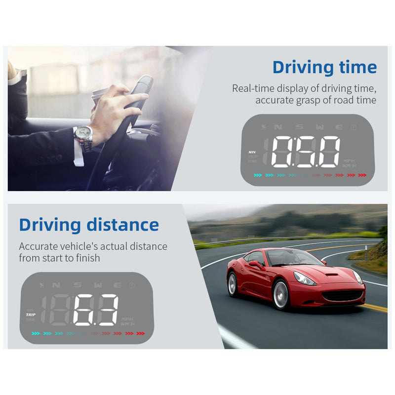 Shkalacar Heads up Display, GPS Speedometer for car, car hud Display Windshield, Direction Travel Time Distance Ambient Light Overspeed Alarm
