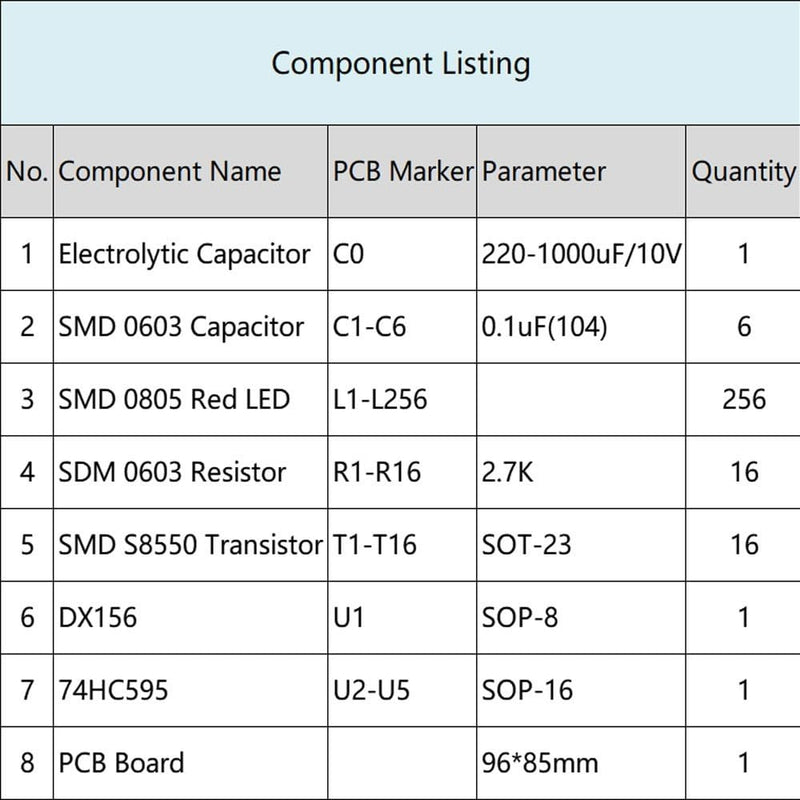 SMD Soldering Practice Board DX-TP17 256 SMD LED Advertising Screen Fun Component Soldering Practice Board Set