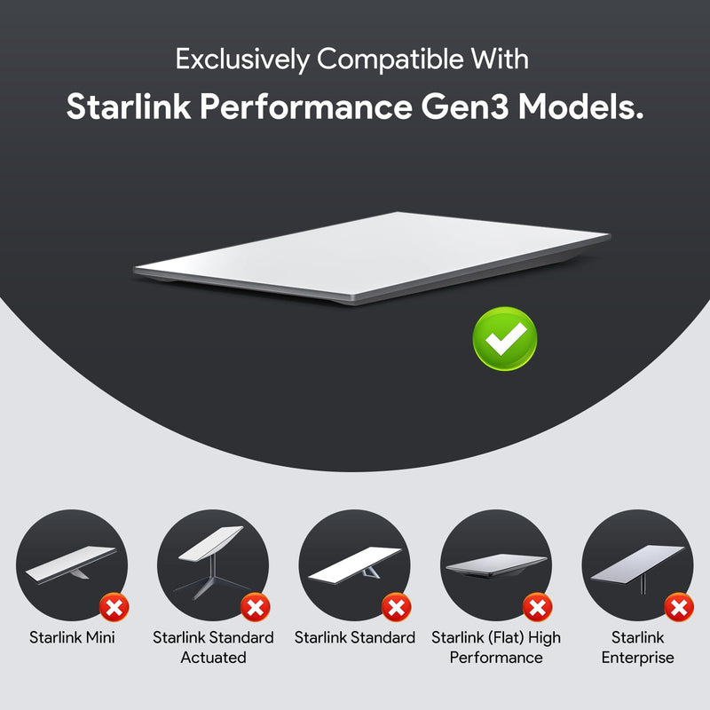 Starlink Performance Adapter Gen 3, Starlink Performance Gen 3 Cable Extension to RJ45 Coupler Waterproof Compatible with Starlink Performance Gen 3 Dish (1 Pack) Performance Gen 3 Ethernet Adapter