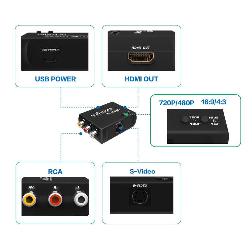 S Video to HDMI Converter,AV to HDMI Converter,Composite to HDMI Converter,CVBS Video Audio Adapter Compatible for PAL/NTSC for TV/PC/PS1/PS2/ STB/XBOX/VHS/VCR/DVD.(Black) Black
