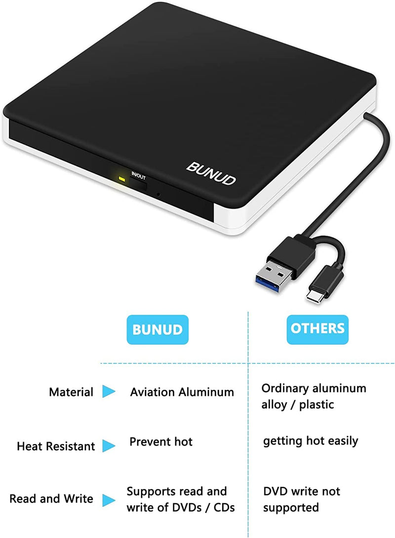 [AUSTRALIA] - BUNUD External DVD Burner USB-C: Portable DVD External Drive for Apple Superdrive with 2 USB and TF/SD Slots - Plug & Play CD Drive External for Mac Laptop Windows 11 Black 