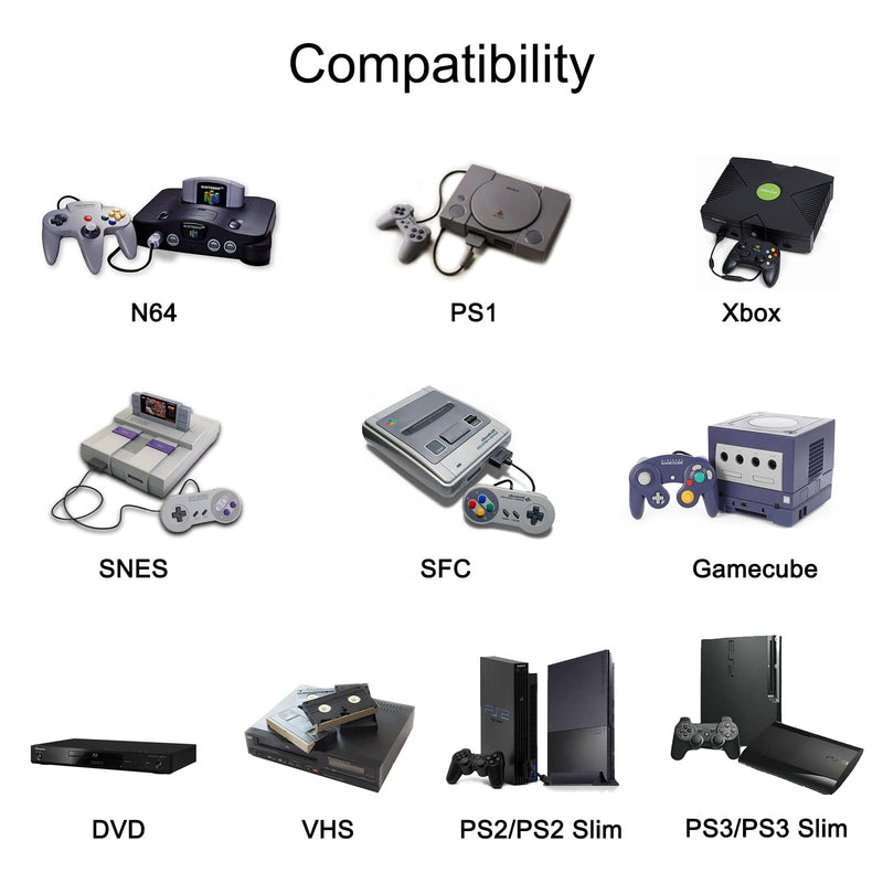 [AUSTRALIA] - 4 Port RCA to HDMI Converter 1080P/720P RCA Composite CVBS AV Switch to HDMI Converter Adapter Support 4:3/16:9 Switch, for Sega Xbox PS1 PS2 PS3 N64 NGC SNES WII VHS VCR Camera DVD(With Remote） 4 Way RCA Converter 