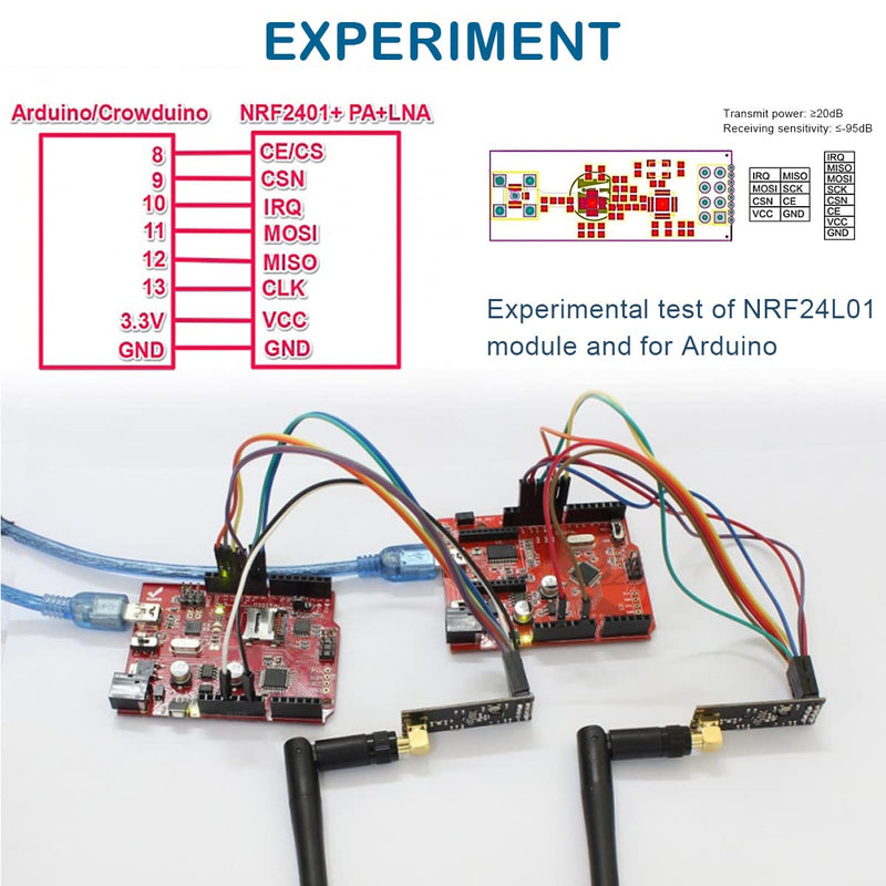 DAOKAI NRF24L01 Wireless Transceiver Receiver, Pack of 2 NRF24L01+PA+LNA Wireless RF Transceiver Module with SMA Antenna 2.4 GHz 1100 m + Breadboard Breakout Adapter Board Compatible with NRF24L01