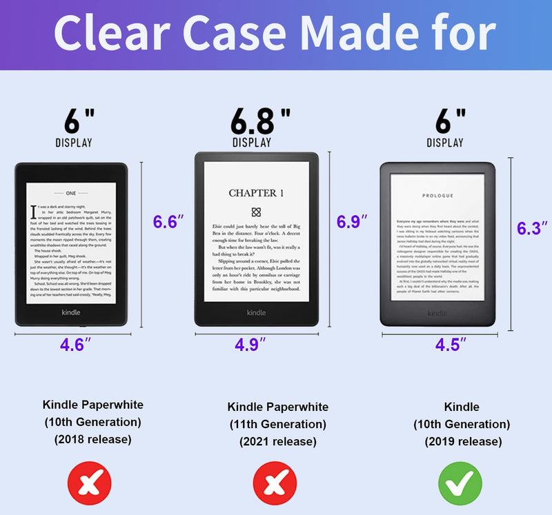 Clear Case for (2019 Release) 6" Kindle 10th Generation, [Lightweight] Silicone Thin Slim Protective Back Cover Skin Bumper for Kindle 10th Gen 2019 (Not Fit Kindle Paperwhite) (Transparent) Transparent
