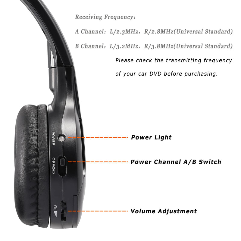 KOBANOICA Infrared Headphones for Car DVD, Universal 2 Channel Wireless On-Ear Car Headphones (2 Pack)