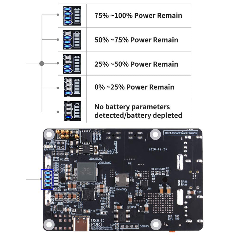 GeeekPi Raspberry Pi UPS V5 Power Supply Uninterruptible UPS HAT,Support 18650 Battery Charger Power Bank Power Management Expansion Board 5V for Raspberry Pi 4B/3B+/3B/2B/B+/B/A+/A