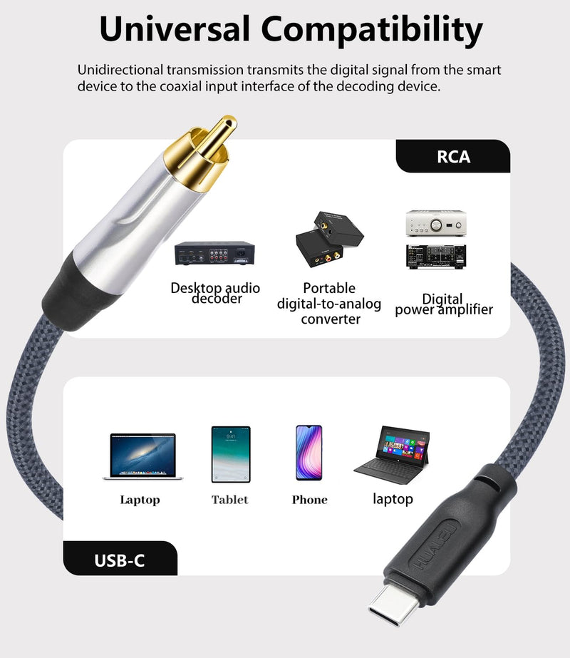 [AUSTRALIA] - 3FT USB c to Coaxial Cable Male Type-c to Digital coaxial Audio Interface Adapter, It can Output 32-bit/384kHz Digital Audio Signals for dac amp Sound Preamp Amplifier 