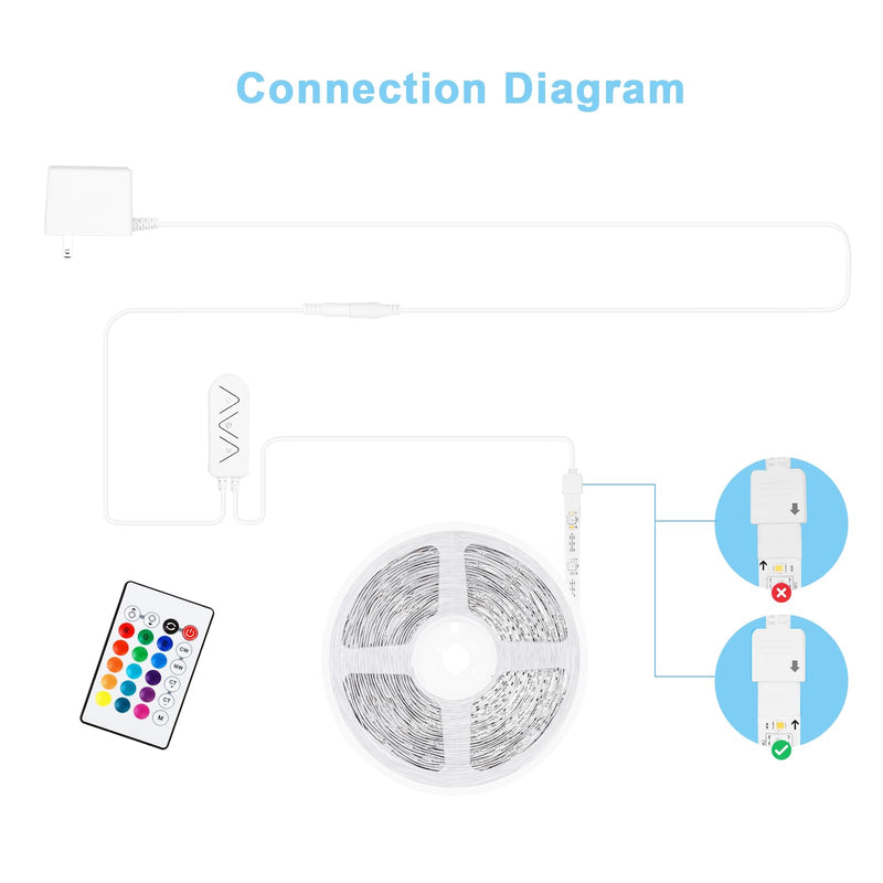 Tatazone RGBWW Smart LED Strip Lights, 32.8ft Tunable White 3000K to 6500K+RGB WiFi Led Light Strips Work with Alexa Google, Music Sync Color Changing Indoor Rope Lights for Kitchen, Room, Cabinet WiFi-32.8ft-Alexa and Google