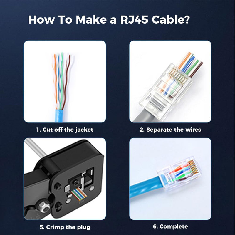 100-Pack RJ45 Cat6 Pass Through Connector RJ45 Modular Plugs for Solid or Stranded UTP Cable Unshielded 100-Pack