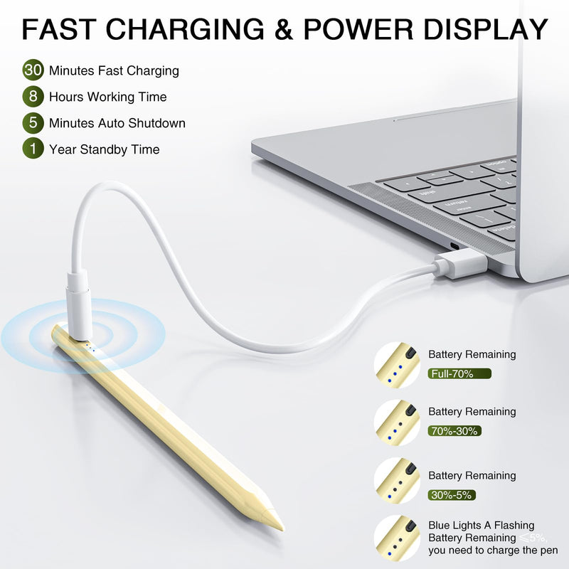 Pen for ipad 2018-2023, HATOKU Quick Charging Pencil 2nd Generation with Tilt & Palm Rejection, Pen for ipad Compatible with ipad Air 3/4/5, ipad Mini 5/6, ipad 6-10 Gen, ipad Pro 11/12.9" (Yellow) Yellow