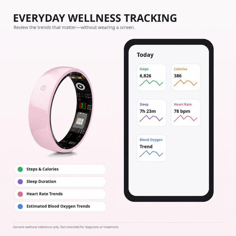Smart Ring for Women and Men, Sleep & Fitness Tracker, NFC, Pink Size 8 | Screen-free ceramic smart ring for sleep, activity, heart-rate and blood-oxygen trends, with NFC and 3–5 day battery life. #8