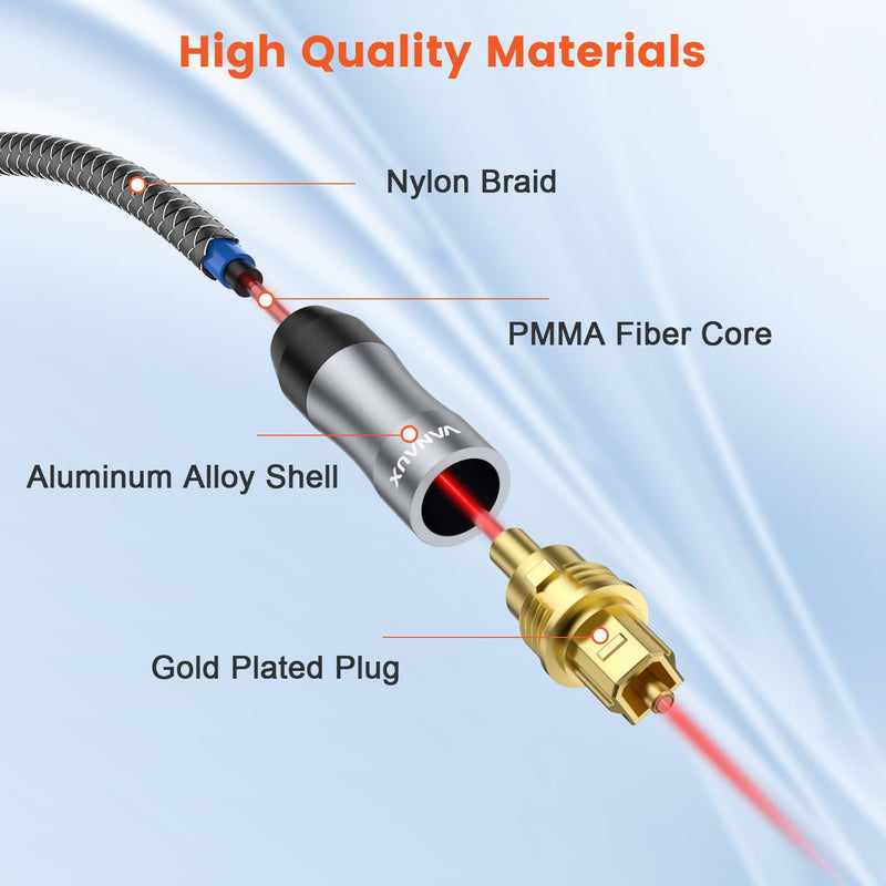 [AUSTRALIA] - VANAUX Toslink to Mini Toslink Digital Optical Cable,S/PDIF Fiber Optic Audio Cable,24K Gold Plated for TV,Soundbars,Stereo Systems【Not A 3.5mm Auxiliary Plug】(20ft/6m) Mini Toslink to Toslink 20 ft 