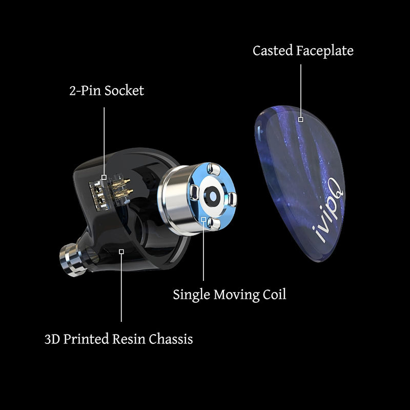 IEM 10mm 1DD in-Ear Monitor with Enhanced bass and Clear Sound Quality Detachable 2-pin Braided Cable for audiophiles, Drummers, DJs, and Musicians(Without Mic) without Mic