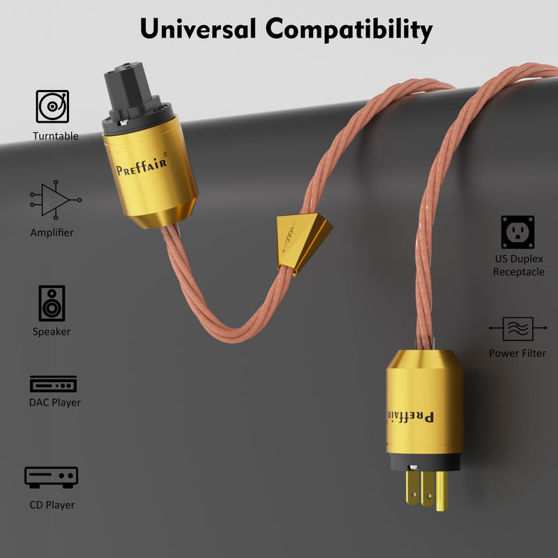 Preffair X461 OCC 5N Copper AC Power Cables 15AWG/4 x 1.5mm2 Wires with Gold Plated US-C15 IEC320 Power Connectors for Audiophile Subwoofer, Turntable, AMP, DAC (1.5M/4.9FT, X461P102G)
