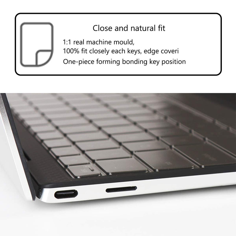 Ultra Thin Keyboard Cover Compatible 15.6" HP OMEN 15-ek000 15-ek0023dx 15-ek0013dx 15-ek0019nr 15-en000 15-en0013dx 15-en0023dx 15-en0029nr Series Gaming Laptop Accessories-TPU