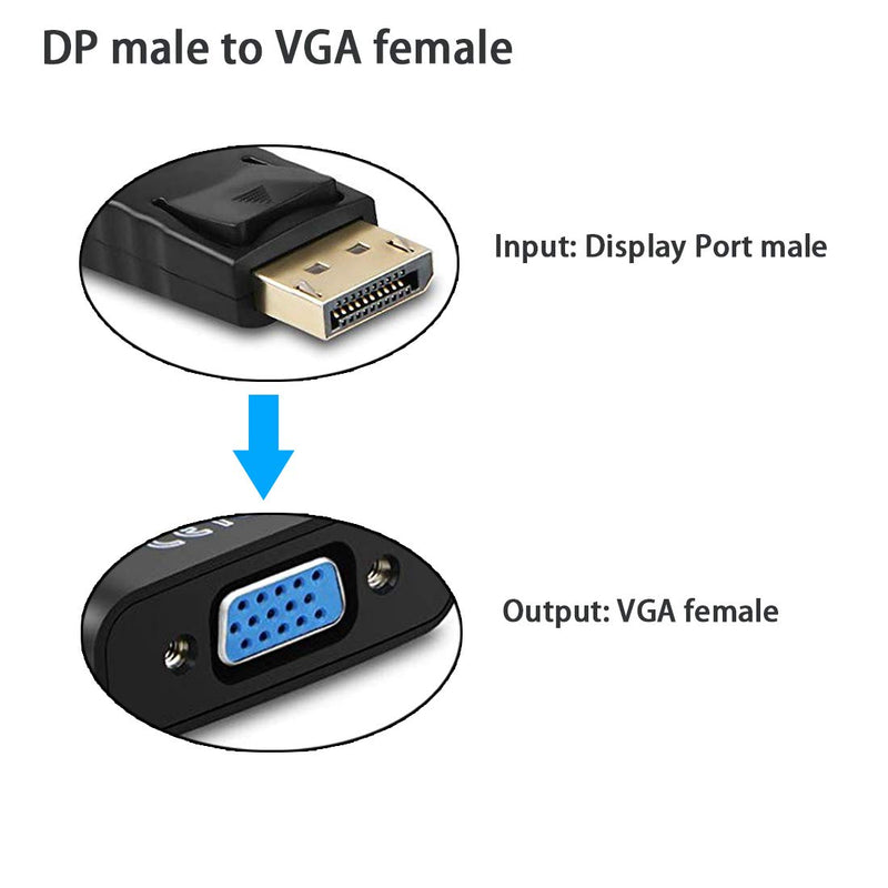 [AUSTRALIA] - Display Port to VGA Adapter,4 Pack Gold-Plated DisplayPort DP to VGA Converter (Male to Female) for Computer, Desktop, Laptop, PC, Monitor, Projector, HDTV 4Pcs 