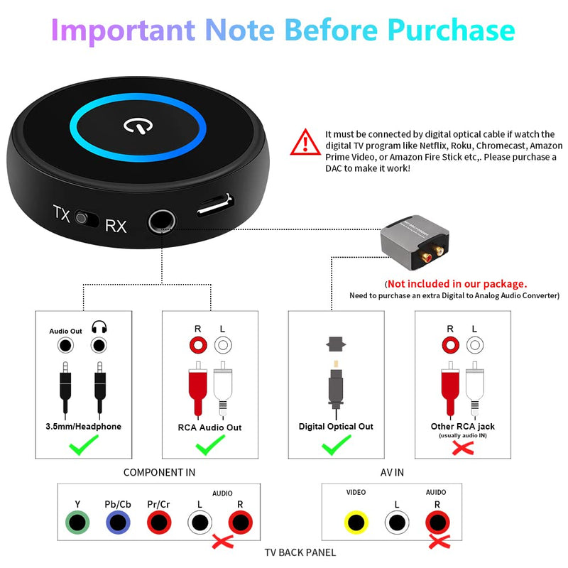 [AUSTRALIA] - Golvery Bluetooth 5.3 Transmitter Receiver for TV/Airplane, 2 in 1 Wireless Flight Adapter, Support 2 Wireless Headphones, 3.5mm Aux Audio and RCA Jack Adapter for PC, Home Stereo 