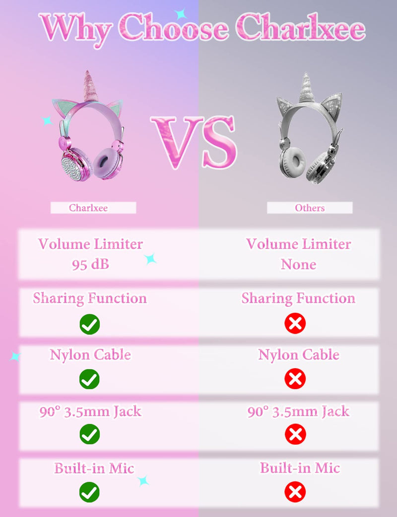 [AUSTRALIA] - Kids Unicorns Headphones with Mic for School/Travel,95dB Volume Limited,Shareport,On/Over Ear Wired Headsets with Nylon Cable-Hot Pink Rose2 