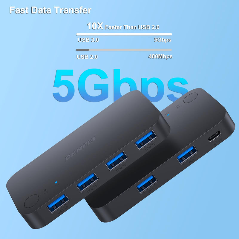 BENFEI USB 3.0 Switch, USB Switch 2 Computers Share 4 USB for PC, Mouse, Keyboard, Printer, Scanner, USB KVM Switch Selector Compatible with Windows, Mac, Linux Switch USBA*4