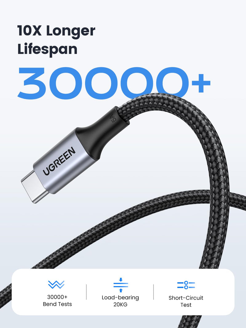 UGREEN 100W USB C to USB C Cable, Fast Charging Cable, 4-Pack, 10ft, Black 10FT (Pack of 2)