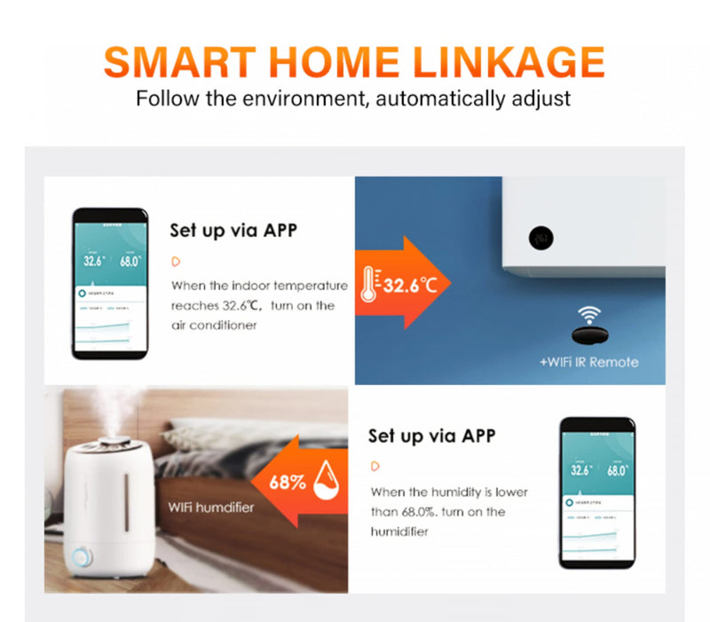 Tuya Zigbee Home Hygrometer Thermometer Sensor WiFi Temperature Humidity Sensor with Wireless Smart Temperature Humidity Detector 1 Zigbee (Need zigbee gateway)