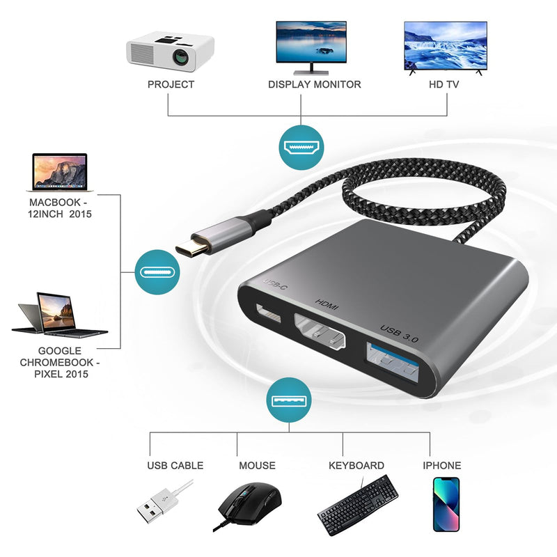 Batony USB C to HDMI Adapter for Macbook Air Pro M1 M2