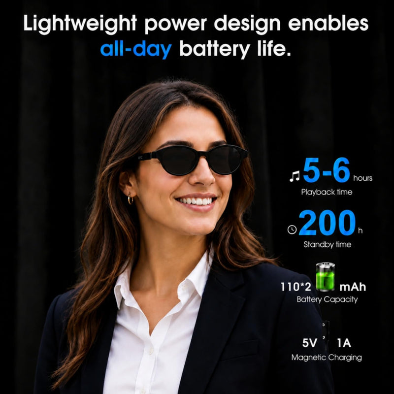 AI Glasses for Women with Thin Temples Cat Eye Smart Sunglasses | Real-Time Translation - 160+ Languages, Open-Ear Audio Lightweight Bluetooth Glasses for Travel, Business - Black