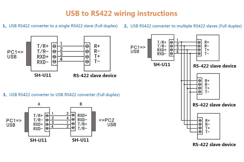 DSD TECH SH-U11 USB to RS485 RS422 Converter with FTDI FT232 Chip Compatible with Windows 10, 8, 7, XP and Mac OS X