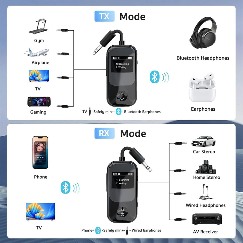 2026 Upgraded Bluetooth 5.3 2-in-1 Audio Adapter, Dual Link for 2 AirPods/Headphones, OLED 3.5mm AUX Transmitter Receiver for Airplane, TV, Car (Black) Black