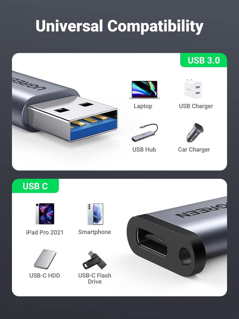 UGREEN USB C Female to USB Male Adapter Type C to USB A Charger Cable Converter Compatible with Apple Watch Series 7 iPhone 13 12 Pro Max AirPods 3 MacBook Samsung Galaxy Note Google Pixel etc