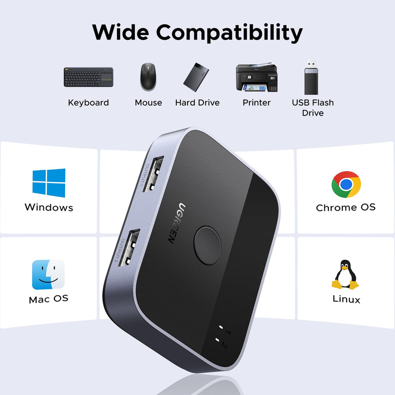 [AUSTRALIA] - UGREEN USB 3.0 Switch 2 in 2 Out, USB Switcher 2 Computers Sharing Keyboard and Mouse Printer Scanner Webcam, Printer Splitter for 2 Computers, 2 Port USB Selector Switch with 2 USB3.0 Cables 