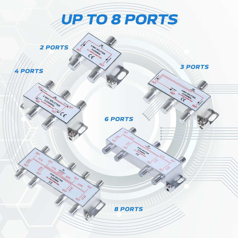 [AUSTRALIA] - Cables Direct Online 3 Way Bi-Directional 5-2300 MHz Indoor and Outdoor Waterproof Coaxial Antenna Splitter for RG6 RG59 Coax Cable Satellite HDTV (3 Ports) Pack of 1 