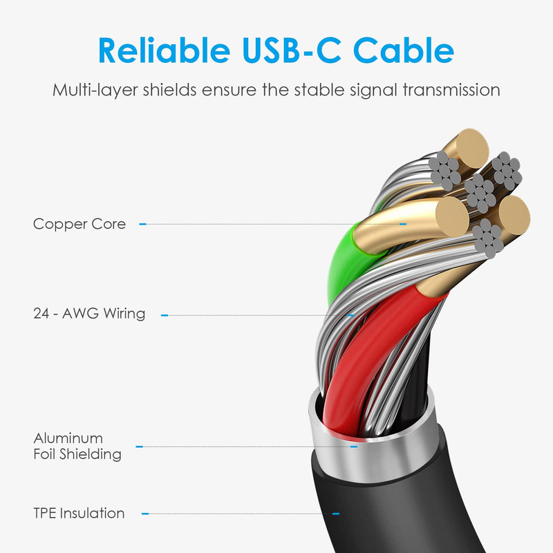 Type C Charger Fast Charging-25W USB C Charger with Type C to Type C Cable, USB C Android Charger [PD PPS Compatible] for Galaxy S23/S22/S21 Series/Note 20/10/9 Series/Pixel 4XL/4/3XL
