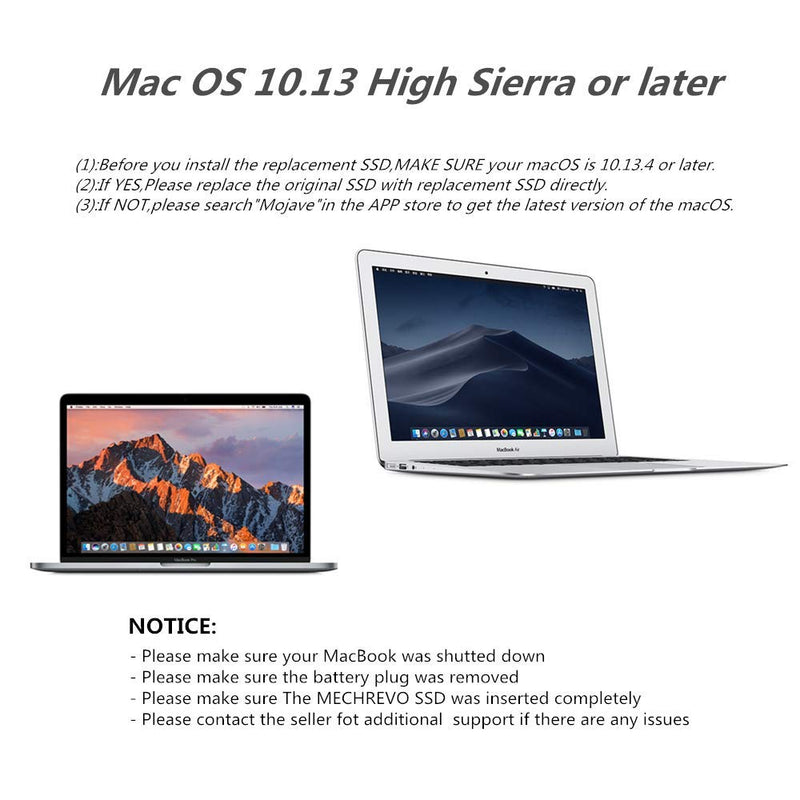 M.2 NVME SSD Convert Adapter Card for Upgrade MacBook Air ( 2013-2017 )