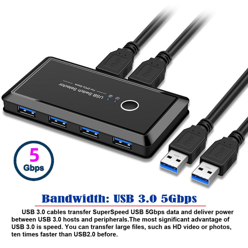 Chenyang USB 3.0 KVM Sharing Switch Selector 2 Computers Sharing 4 USB Devices for Keyboard Mouse Scanner Printer 2 to 4 USB 3.0