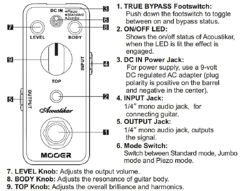MOOER Acoustikar Acoustic Guitar Pedal Simulator Pedal, 3 Modes Piezo/Standard/Jumbo, Nature and Smooth Acoustic Guitar Sound