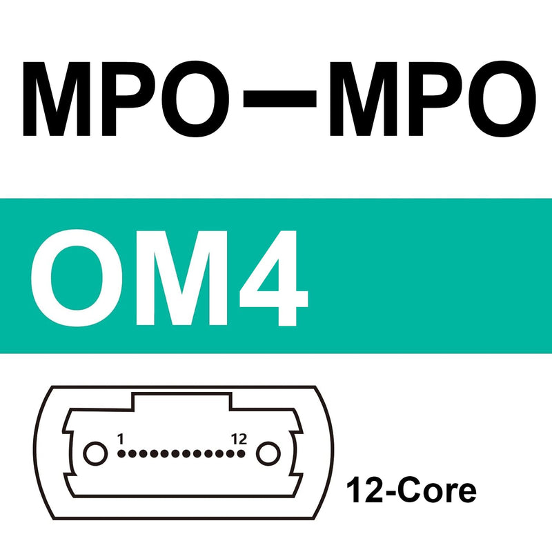 10Gtek MPO Cable, Compatible with NVDA MFP7E10-N005, OM4 MPO-12 APC (Female) to MPO-12 APC (Female) Multimode Fiber Cable, Type B LSZH, 5-Meter 2) OM4 MPO Cable (APC)