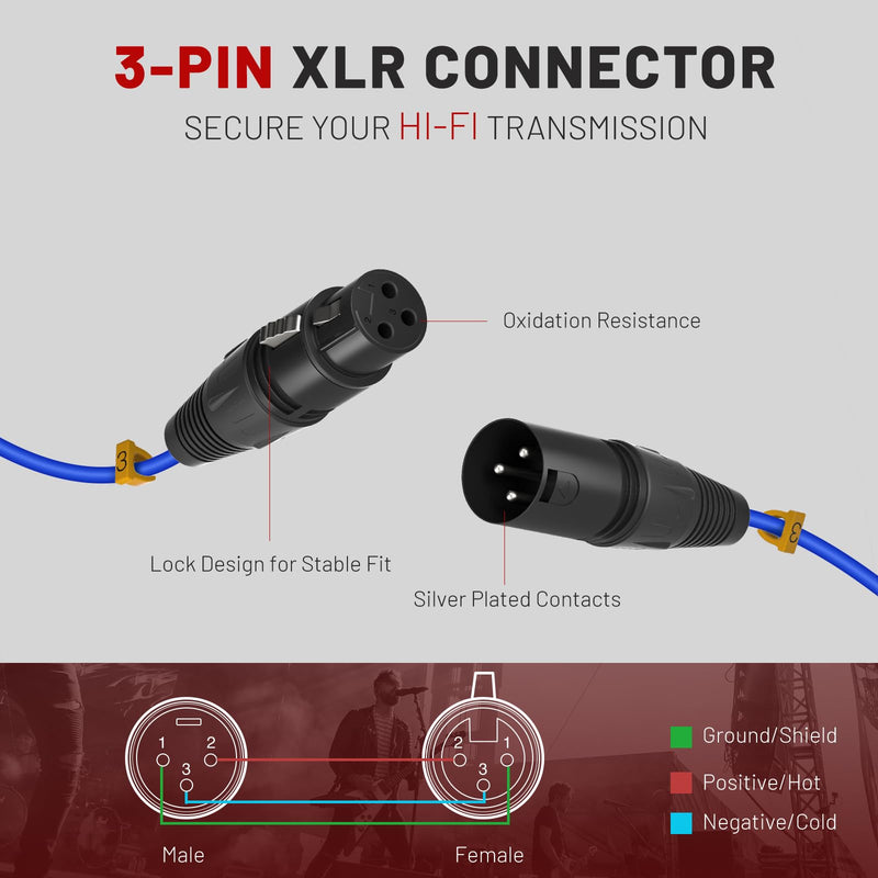 [AUSTRALIA] - Phenyx Pro 4-Channel XLR Cable, 6 Ft Snake Cable, Balanced Microphone Cord, XLR Splitter, Color-Coded, 4-in-1 Design, 3-PIN Male to Female Patch Wire, w/OFC Copper (PCBL-4IN1-6) 6 Feet 