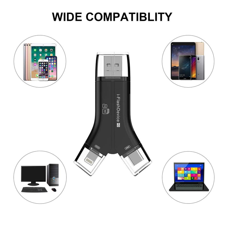 Game & Trail Camera SD Card Reader Viewer, Hunting Deer Camera Micro SD Memory Card Reader, Sports Action Camera & IP Camera SD Card Reader Viewer for Smart Cell Phone