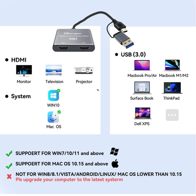 USB to HDMI Adapter for 2 Monitors-USB3.0 to Dual hdmi for 3 Monitors-USB to HDMI with Two HD Displau Supports Mac & Windows/Dual HDMI Extender -External Video & Graphics Card Adapter