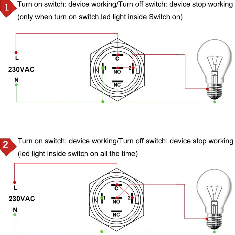 0.87 Inch/22mm Stainless Steel Momentary Push Button SPDT 110V-220V/3A LED 1NO1NC ON/Off Waterproof with Wire Socket Plug (Green LED) green /110-220V