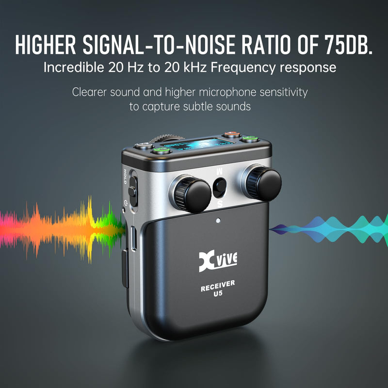 Xvive U5T2 Wireless Lavalier Microphone System with 2 Lavalier Mics 2 Transmitters 6ms Latency 2.4Ghz