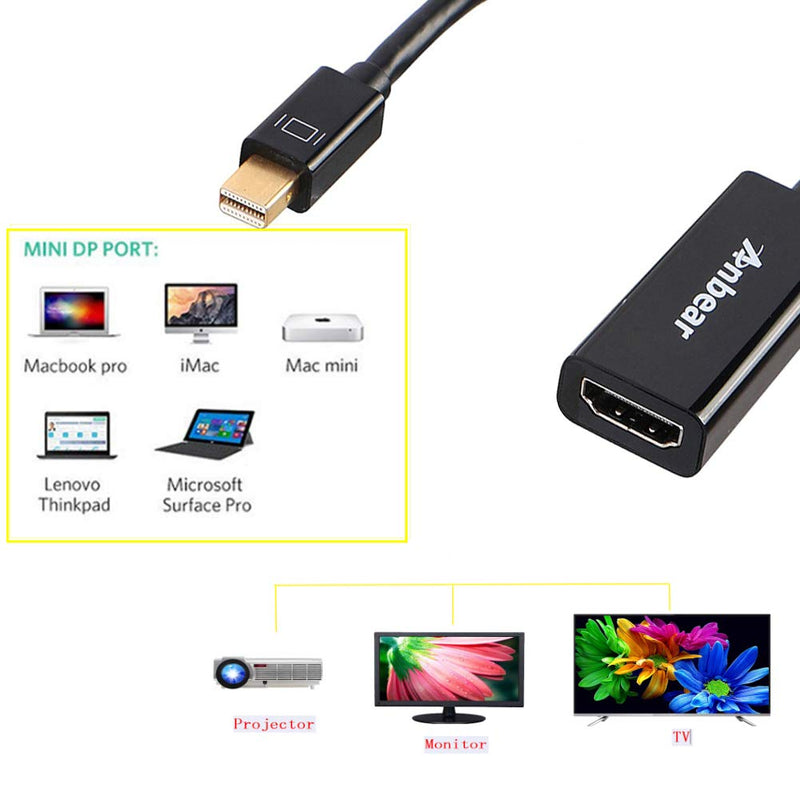 Mini Displayport to HDMI Adapter Thunderbolt to HDMI Cable, Gold-Plated HDMI to mini DisplayPort Adapter Compatible with MacBook Pro, MacBook Air, Mac mini, Microsoft Surface Pro (10 Pack) 10 Pack